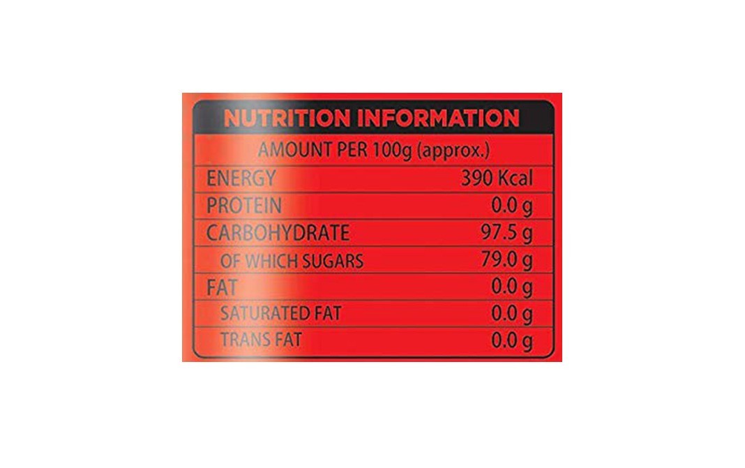Kery Pan Delicious Candy    Pack  480 grams